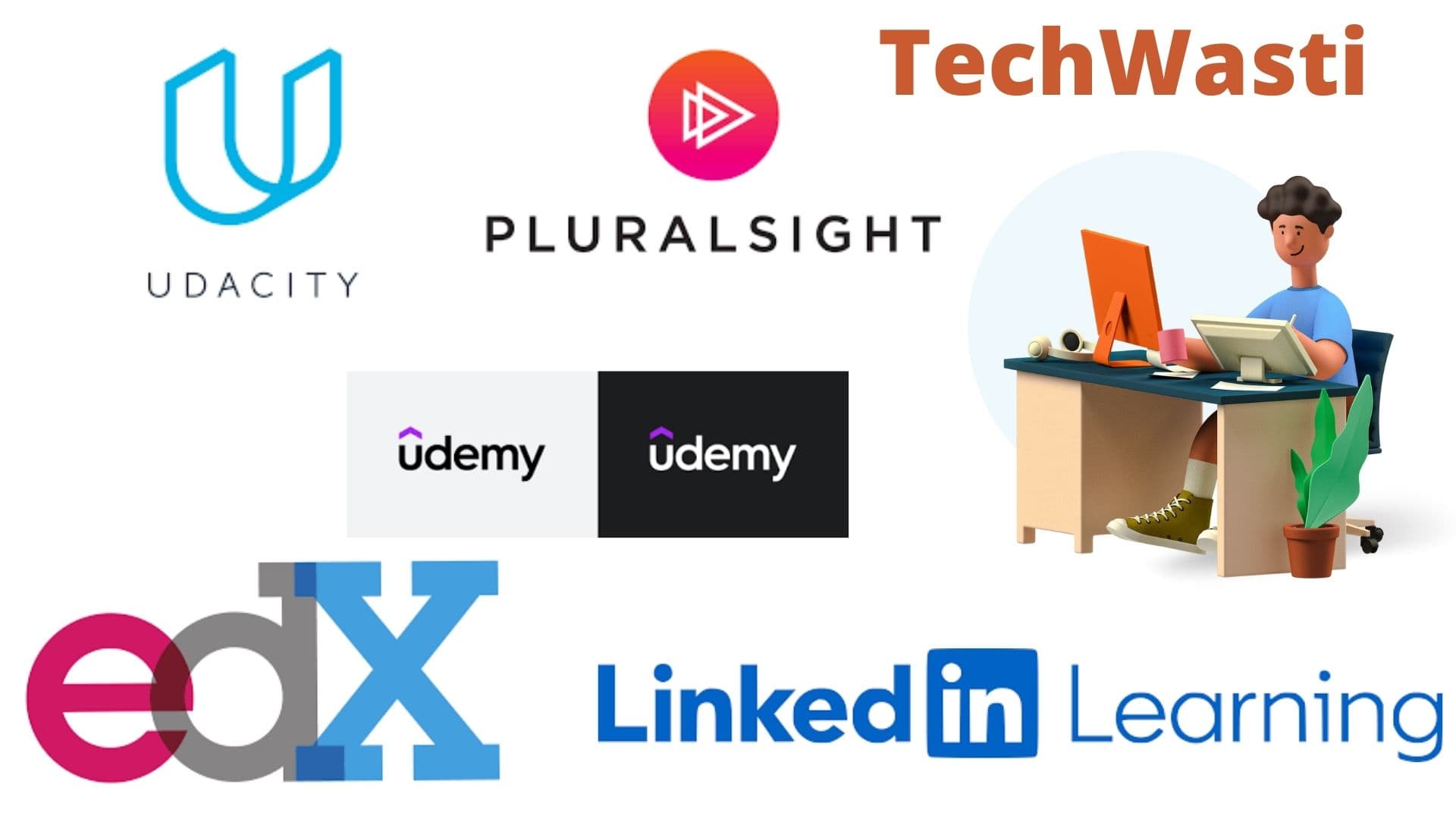 5 Online Platforms to Grow Software Engineering Skills.